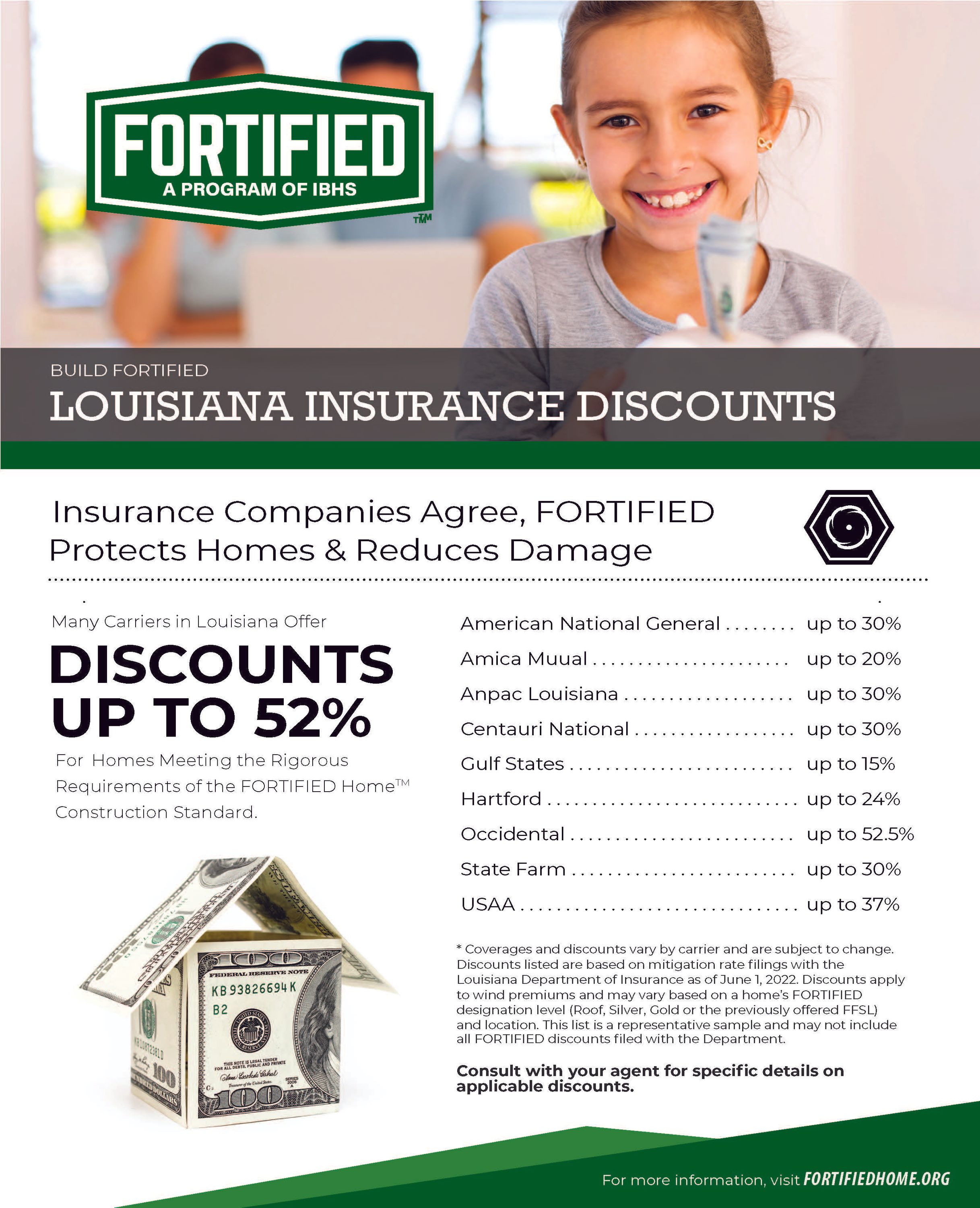 fortified-discounts_LA.jpg